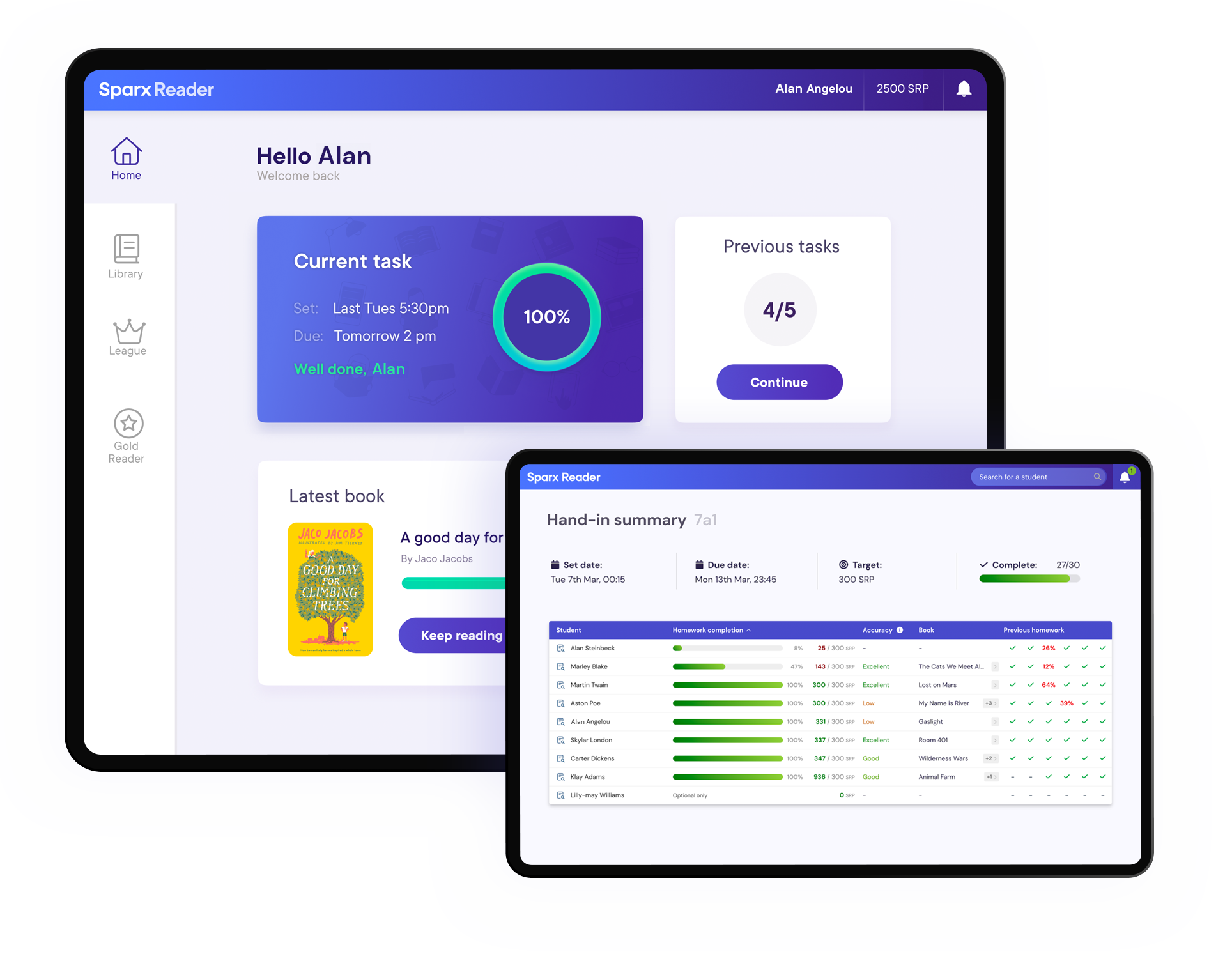 Sparx Reader – Your Complete Guide